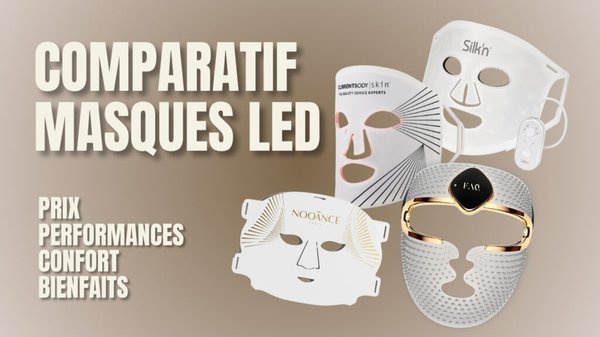 Le meilleur masque led pour révéler votre éclat en 2025